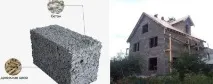 Будівництво з відходів відходів