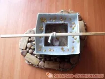 свічки