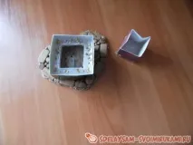свічки