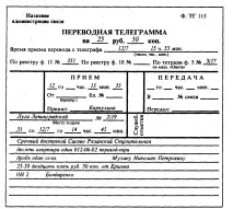 Зв’язки та Інформатики язки