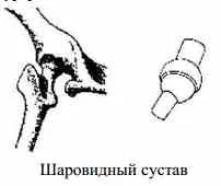 кістки