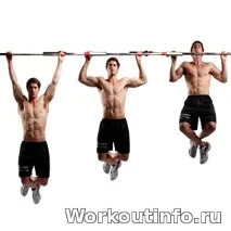 ТЕХНІКАПІДТЯГАННЯ НА ТУРНИКУ - Street Workout - тренування з власною вагою турнику