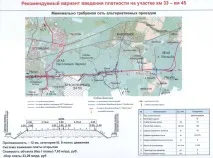 Ділянку Мінського шосе хочуть зробити платною шосе