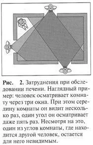 печінки