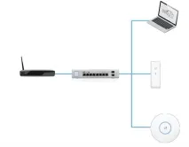 UniFi - Як встановити Ваш хмарний ключ (Cloud Key) та точку доступу UniFi (для початківців) - ключ