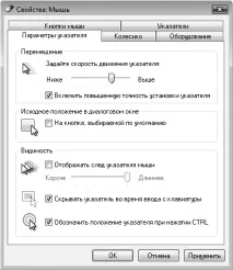 Вказівникимиші вкладки