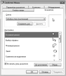 Вказівникимиші вказівникимиші