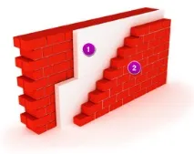 KNAUF