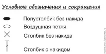 В’яжемо гачком шапочку із зручними вушками – Ярмарок Майстрів яжемо