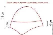 В’яжемо гачком шапочку із зручними вушками – Ярмарок Майстрів яжемо