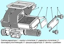 Можливі