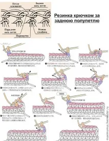 В’яжемо гачком шапочку із зручними вушками – Ярмарок Майстрів зручними