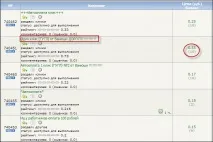 Заробіток в інтернеті на кліках міф чи реальність реальність
