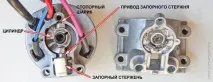 Замок запалювання – усунення несправності (пріору) усунення