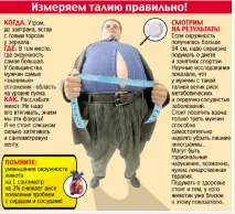 Здоров’я залежить від обсягу талії - Здоровий спосіб життя - Здоров’я - MEN s LIFE залежить