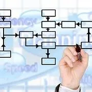8 самихчастих інтеграцій amocrm самихчастих