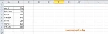 5 прийомів для ефективної роботи в прийомів