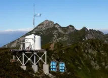 сучасні