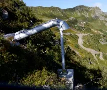 технології