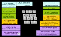 Архіви tips - tricks - Сторінка 2 з 2 ліній