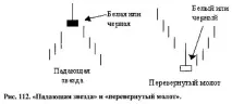 комбинации