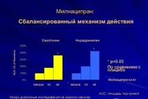 антидепресант