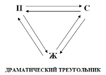 любимата