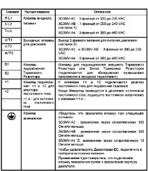 автоматизована