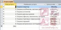 База даних Access Охоронне підприємство - Бази даних Access access