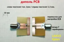 Конструкція Кутової антени. кутової