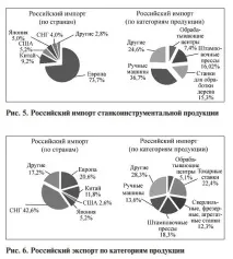 проблеми