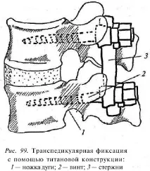 глава