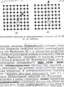 5. Рівняння Фіка. атомів