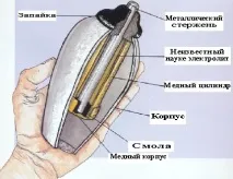 Чи була давня людина примітивною людина