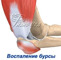діагностика