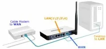 Що робити, якщо мій маршрутизатор TP-Link отримав мережеву IP-адресу, але доступ до Інтернету tp-link