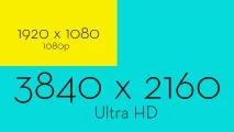 Що потрібно знати про дозвіл 4K на PC потрібно
