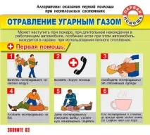 Що робити при отруєнні чадним газом чадним