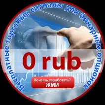 Що таке опціони Call (Колл) та Put (Пут) - як з ними працювати таке