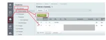 Що таке оптимізація сайту на CMS Бітрікс за допомогою SEO-модуля, Seogorod таке