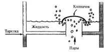 atmospheric_distillation