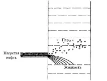 atmospheric_distillation