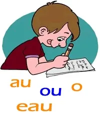 Eau або au, Французька мова, онлайн уроки уроки
