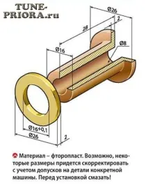 важелякпп