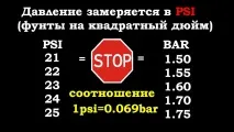 Експеримент з ЄДР (продовження) було