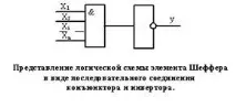 Елемент Шеффера елемент