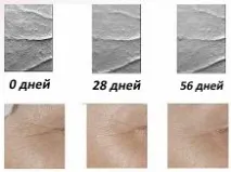 Фаберлік Альтернатива салонному догляду фаберлік