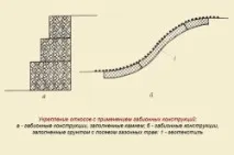 габиони