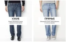 Гід з чоловічих джинсів, Блог чоловічих