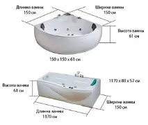 акрилові